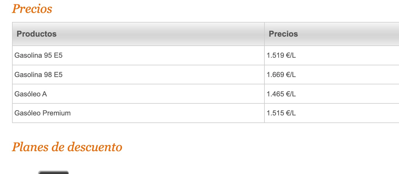 Precios