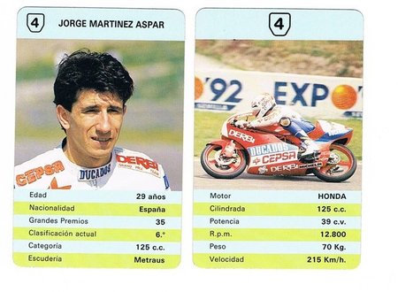 Naipe Jorge Martinez Aspar