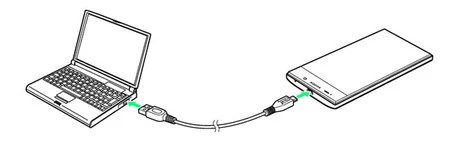 Cómo puedes conectar tu teléfono por cable a internet y qué