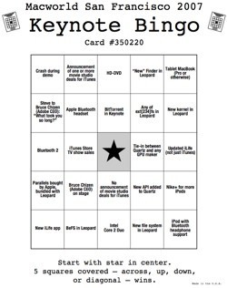 Keynote Bingo Generator: Tus cartones sobre la keynote del martes, generados aleatoriamente