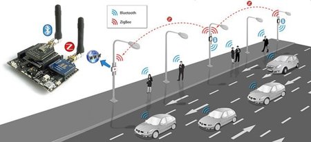 En el futuro, más de mil móviles se chivarán de tu velocidad