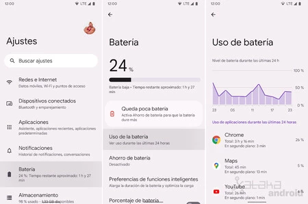 Androidのバッテリー使用量