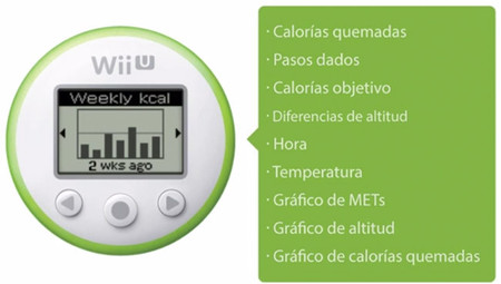 'Wii Fit U' y 'Wii Sports Club' introducen las nuevas estrategias comerciales de Nintendo