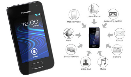 Nuevos teléfonos DECT de Panasonic con Android