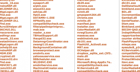 ¿Debería estar ahí ese ejecutable? Identifica y elimina intrusos con FreeFixer
