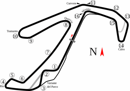 MotoGP San Marino 2013: toda la información a un click de distancia