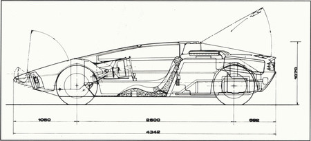 Maserati Boomerang 190