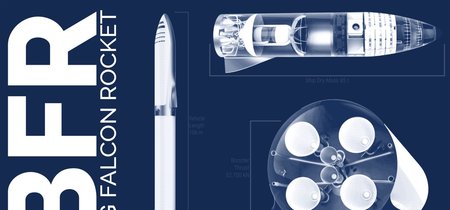 Es oficial: El BFR, el colosal cohete interplanetario de SpaceX, será construido en Los Ángeles y sus pruebas apuntan a 2019