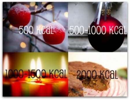 Adivina adivinanza: ¿cuántas calorías puede llegar a tener una cena de Navidad?