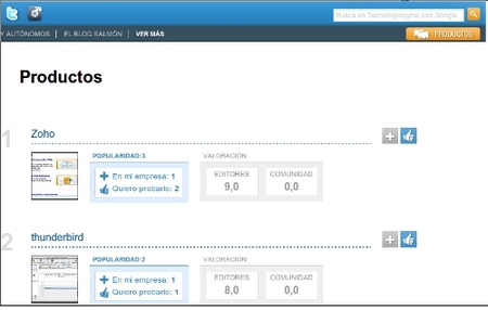 Nuevo índice de productos en Tecnología Pyme