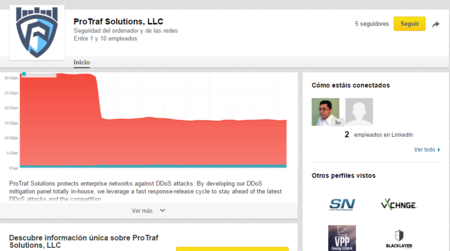 Protraf Solutions Llc Descripcion General Linkedin