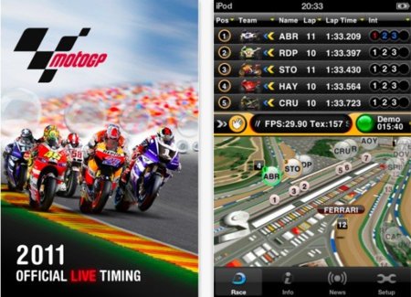 Aplicación oficial de MotoGP para iOS