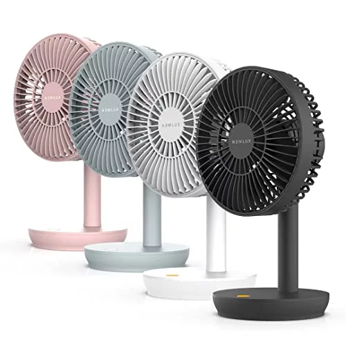 Newlux - Ventilador de Sobremesa USB Windpure Desk W300 con 4 Vel