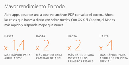 Rendimiento