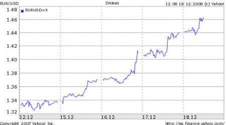 cotizacion-dolar.png
