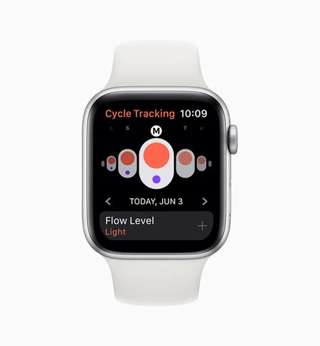 Apple Watchos6 サイクル