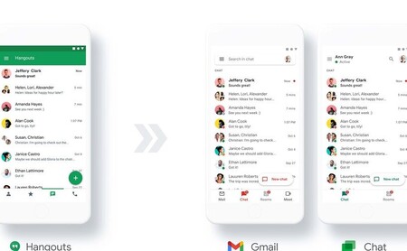 El lío de las apps de mensajería de Google: Hangouts muere pronto y tendremos Google Chat gratis en 2021