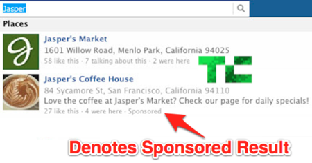 Facebook está probando un nuevo formato de anuncios en su buscador: Sponsored Results