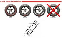 MotoGP Catalunya 2014: análisis del circuito y neumáticos Bridgestone disponibles