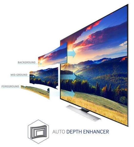 Samsung Auto Depth Enhancer, la revolución del contraste