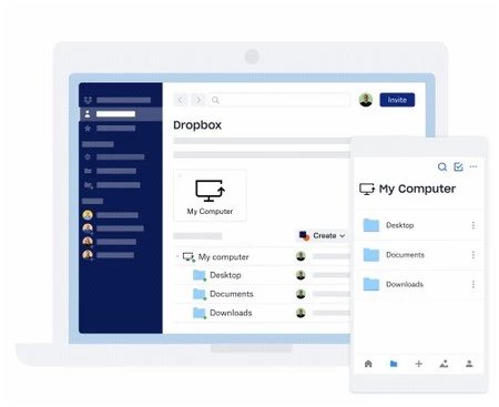 Dropbox バックアップ