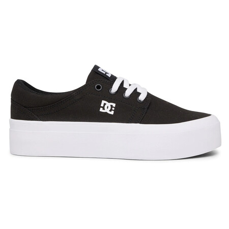 Trase Platform Trase Platform