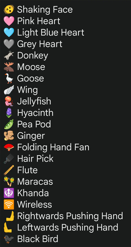 Android 13 Qpr2 Emojis