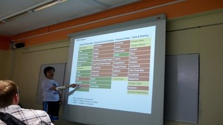 Estado y funcionamiento de la web de empresa-1