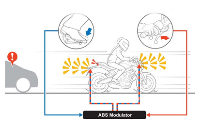 Sistema Japon 3 2023