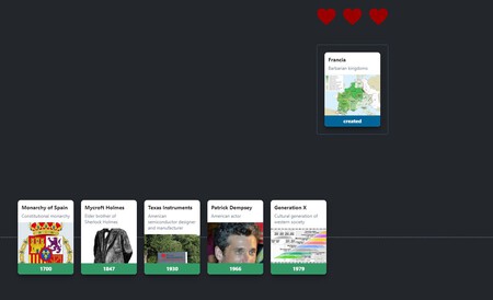 Wikitrivia es un juego web de ordenar datos históricos que destaca por su simpleza: así es como funciona