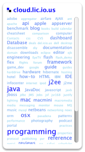 Cloud.lic.io.us, nube de tags de del.icio.us para el dashboard