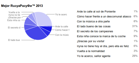 'El lado bueno de las cosas