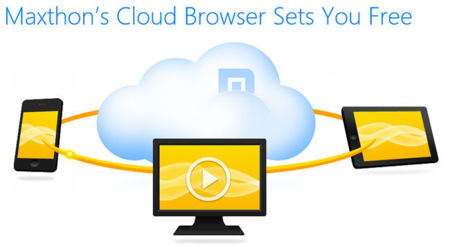 Maxthon lanza la versión 4.0 y se convierte en Maxthon Cloud Browser