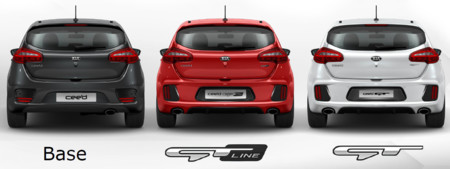 Kia Ceed Tr
