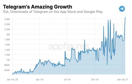 スクリーンショット 2021 01 13 9 14 44
