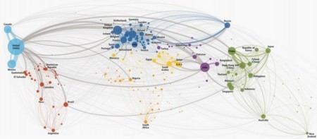 La globalización desde el punto de vista de las llamadas telefónicas