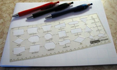 Tres alternativas para crear diagramas en tu empresa