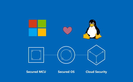 Microsoft lanza un sistema operativo para el Internet de las Cosas basado en Linux