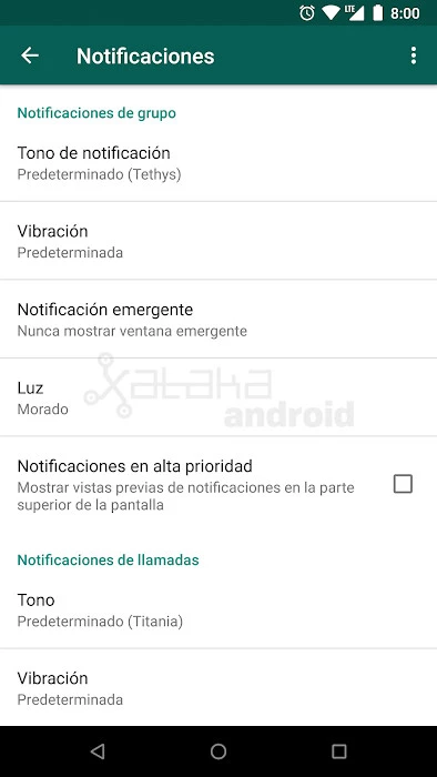 Notificaciones Grupo