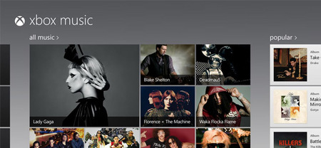 A todos los suscriptores de Zune Pass se les regalan Microsoft Points por el lanzamiento de Xbox Music