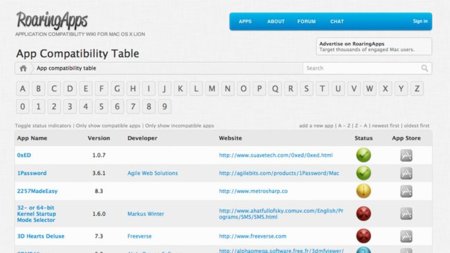 OS X Lion: Listado de compatibilidad de aplicaciones