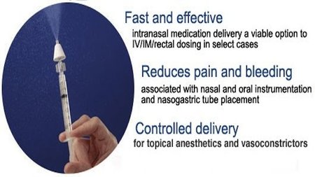 Nuevo medicamento para las convulsiones
