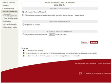 Como Se Accede A La Informacion Mercantil Publica De Cualquier Empresa