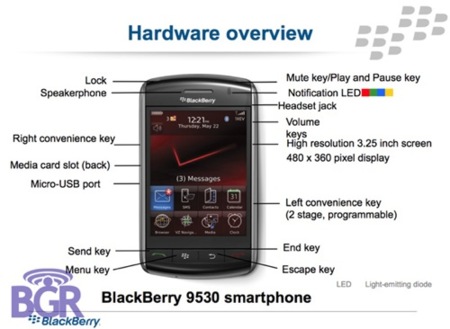 BlackBerry OS 4.7 será capaz de copiar y pegar