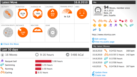 Movescount, la comunidad perfecta para guardar y compartir tus entrenamientos