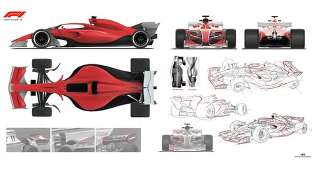 Prototipos F1 2021 Concepto 2