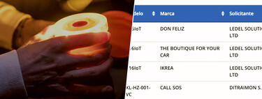 Pensábamos que nada más nos podía sorprender con las balizas V-16 de la DGT. Estábamos muy equivocados