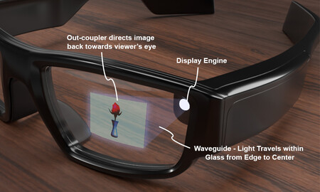 Waveguide