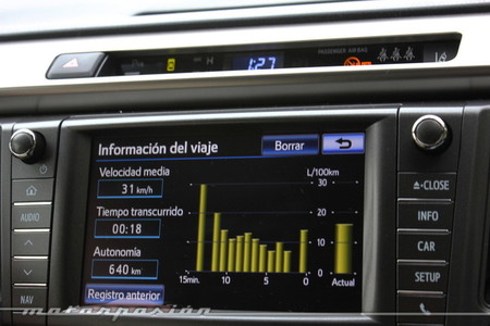 Toyota RAV4 2013, consumo medio