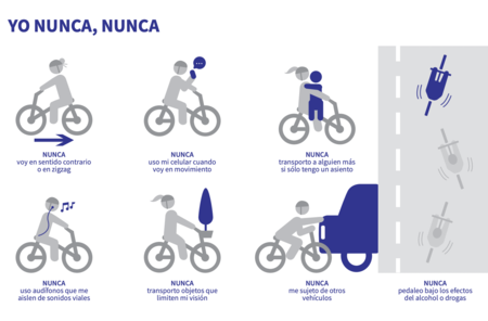bici